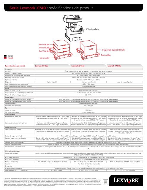 SÃ©rie Lexmark X740 IMF laser couleur