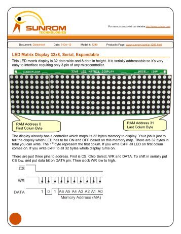 LED Matrix Display 32x8, Serial, Expandable - Sunrom Technologies