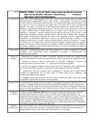 Scheda di dettaglio - Parco Nazionale del Gran Sasso