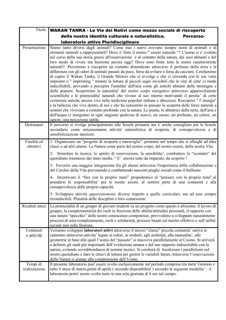 Scheda di dettaglio - Parco Nazionale del Gran Sasso