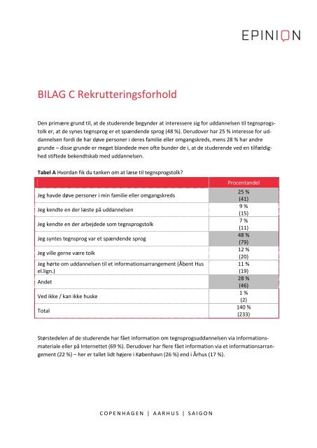 UndersÃ¸gelse af tegnsprogstolkeuddannelsen