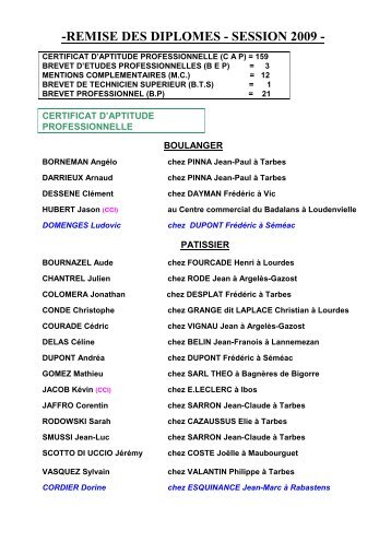 LISTE DES JEUNES DIPLOMES 2009 - Tarbes-Infos