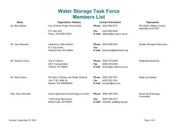 Water Storage Task Force Members List - Washington State ...