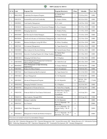 MDP Calendar 2010 IIM S Web R2 - IIM Shillong