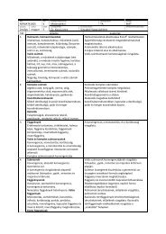 01_MFMAT41X05_Matematika I.pdf - DE MÅ±szaki Kar