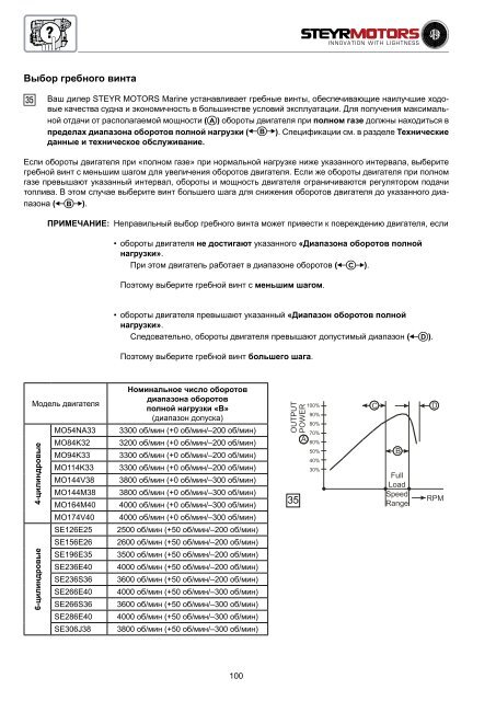 4-цилиндровые + 6-цилиндровые 4-цилиндровые + 6 ...