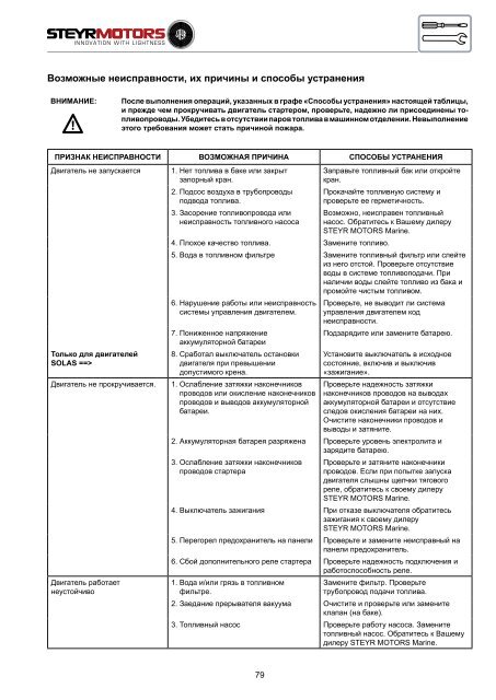 4-цилиндровые + 6-цилиндровые 4-цилиндровые + 6 ...