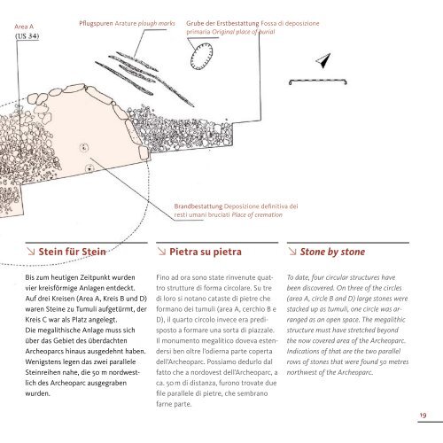 Archeoparc Feldthurns Velturno - Provincia Autonoma di Bolzano