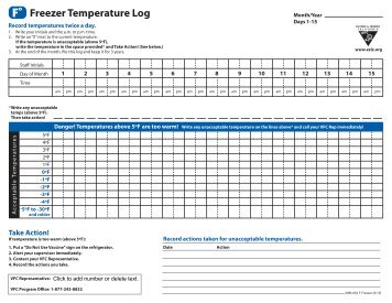 Freezer Temperature Log