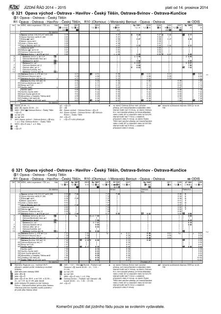  321 Opava východ - Ostrava - Havířov - Český Těšín ... - SŽDC