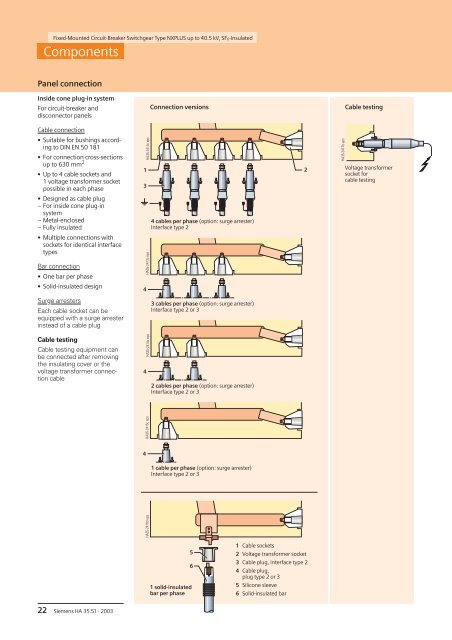 Insulated - Siemens