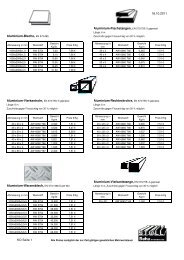 18.10.2011 Aluminium-Flachstangen, EN 573/755/-5 gepresst ...