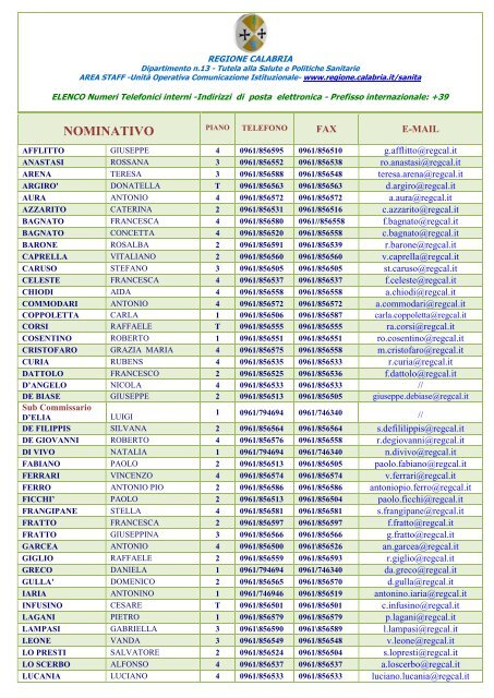RUBRICA TELEFONICA Interna/Indirizzi di ... - Regione Calabria