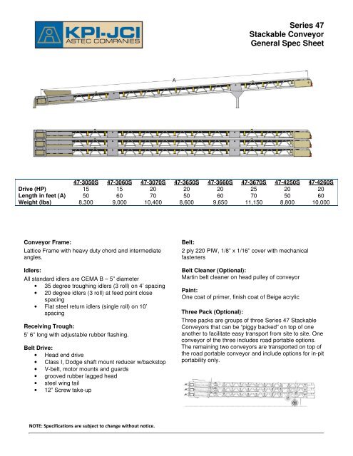 Series 47 Stackable Conveyor General Spec Sheet KPI JCI