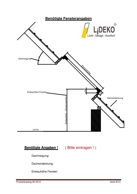 Classic Elektrisch EL-ER Planung