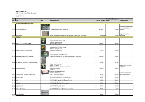 Liste des Inventars (PDF) - Bundesgartenschau Koblenz 2011