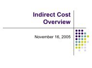 UOP/EO Cost Pool - UCAR Finance & Administration