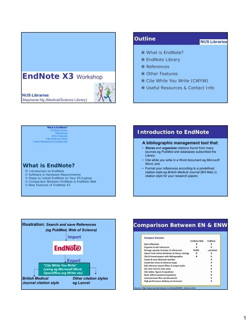 EndNote X3 for MED - NUS Libraries