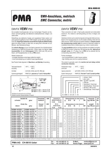 EMV-Anschluss, metrisch EMC Connector, metric