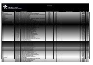 V67_06.03.2009 V68_07.04.2009 KAG ISIN ... - Excellent Invest