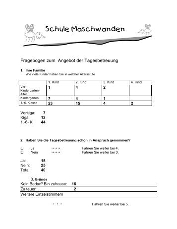 Schule Maschwanden