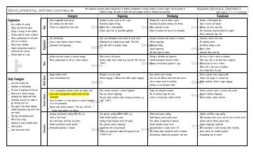 Developmental writing continuum Nampa School ... - NSD Main