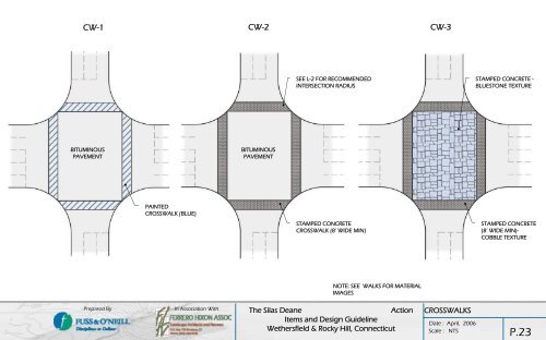 Silas Deane Highway Final Report - Town of Rocky Hill