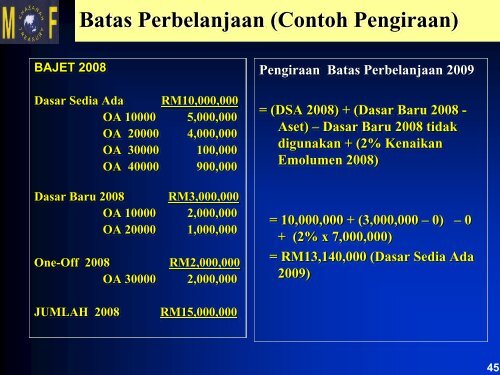 Pengenalan Kepada Sistem Belanjawan Negara