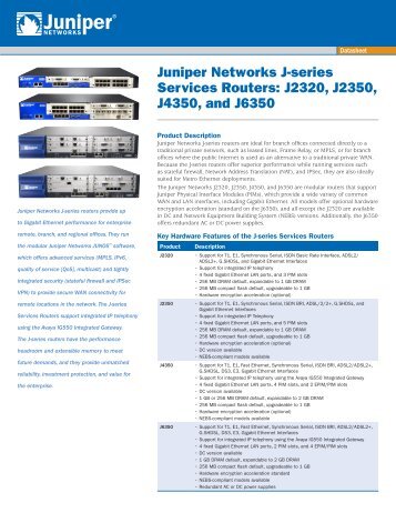 J-series Services Router Datasheet (J2320, J2350, J4350, J6350)