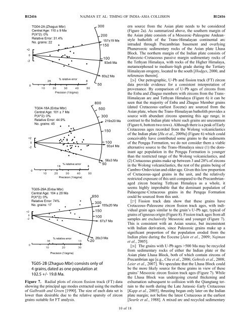 Timing of IndiaâAsia collision: Geological, biostratigraphic, and ...