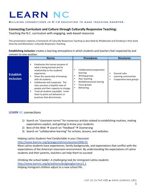 Culturally Responsive Teaching (PDF) - School Of Education