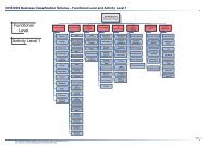 NHS NSS Business Classification Scheme - National Archives of ...