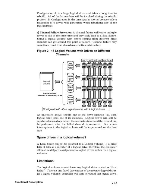 Infortrend RAID Controller Manual