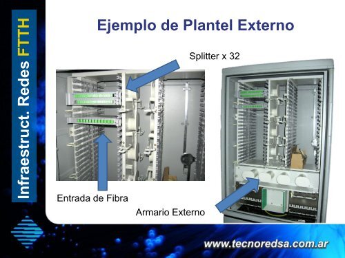 Redes FTTH - TecnoRed