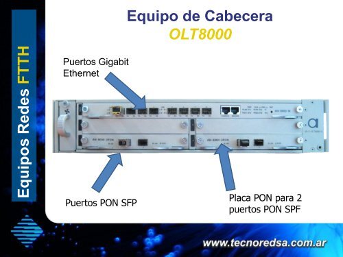 Redes FTTH - TecnoRed