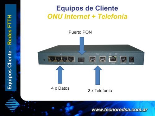 Redes FTTH - TecnoRed