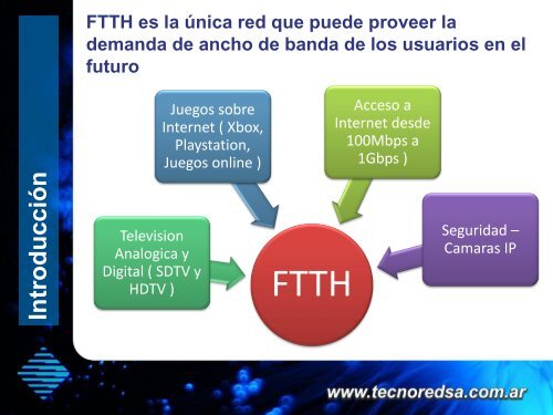 Redes FTTH - TecnoRed