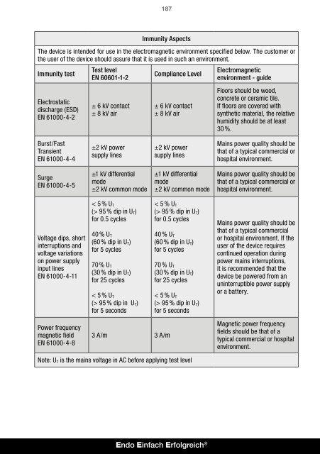 RECIPROCÂ® UPGRADE - Vdw-dental.com