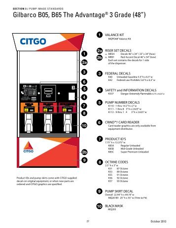 Pump Image Standards - Gilbarco The Advantage - Citgo