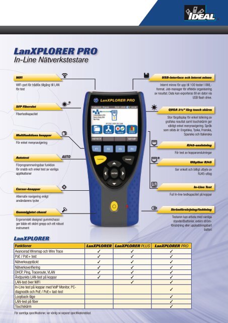 LanXPLORER PRO