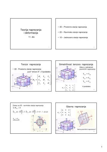 основы менеджмента учебное пособие