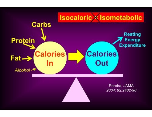 Is A calorie Always A calorie - Gardner 8Oct - Stanford University