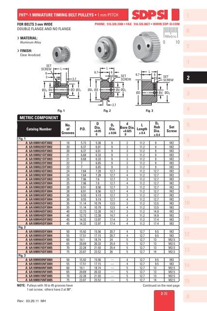 Miniature Timing Belt Pulleys - SDP/SI