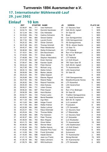 Turnverein 1894 Auersmacher e.V. Einlauf 10 km