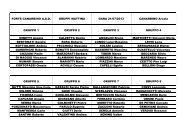 FORTE CANARBINO A.S.D. GRUPPI MATTINA GARA 21/07 ... - Fitds