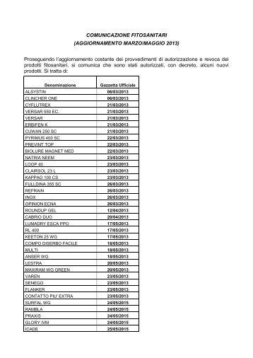 nuova lista completa aggiornata al periodo marzo-maggio 2013