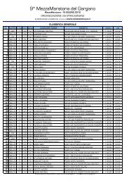 Mezza - Maratona del Gargano