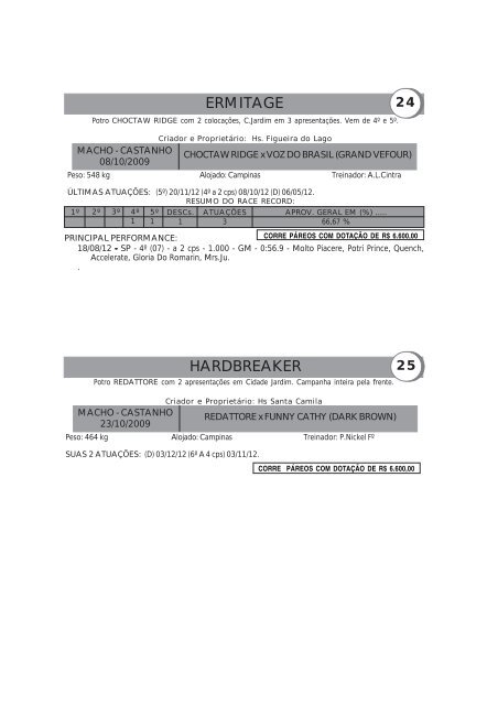 19 dezembro.pmd - Planeta Turfe