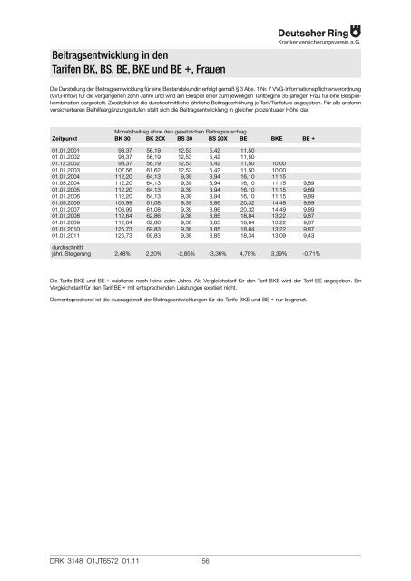 Versicherungsbedingungen und -informationen für die - Eureka24.de