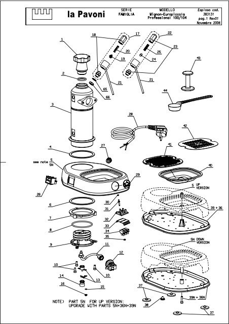 la Pavoni